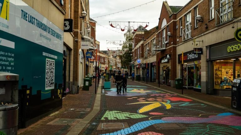 What is the cost of living in these countries