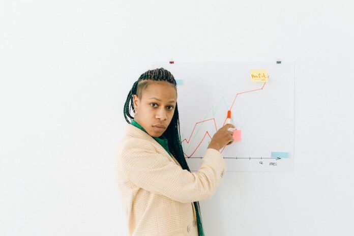 Top 15 Highest Paying Jobs for Economics Majors in 2026