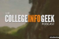 Cracking the Code to Studying Abroad Ep 101