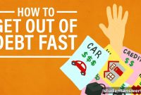 Accelerate Your Journey to Debt Freedom