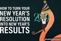 Beyond Resolutions A Blueprint for New Years Results