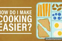 Eat Simple Study Smart and Find Silence Ep 266