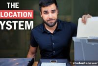 From Digital Chaos to Organized Calm