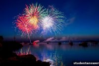 12 Powerful Resolutions to Reinvent Your Year