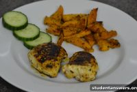 Cajun Blaze Chicken