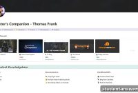The Notion Workflow Powering Our 200K Visitor Blog