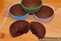 Dark Chocolate Raspberry Delights