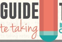 Classroom Note Taking Masterclass