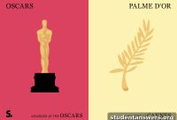 The Battle for Cinematic Supremacy