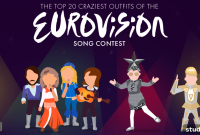 The 20 Most Outrageous Looks in Eurovision History