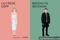 Catwalk Clash London Against Paris
