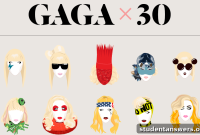 The Hairvolution of Lady Gaga 30 Styles for 30 Years
