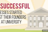 Campus to Corporation 10 Businesses Born at University