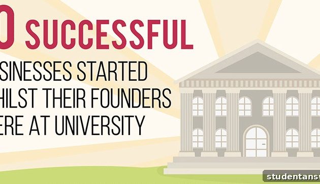 Campus to Corporation 10 Businesses Born at University 1 featured 6003