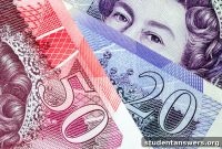 The Ultimate Student Hustle Guide