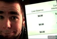 How I Crushed 14431 in Student Debt 6 Months Before Graduation