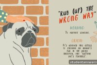 Decoding 10 Baffling English Idioms