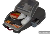 STM Saga 15 Backpack A Comprehensive Review