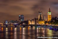 Unlocking Your Ideal London Postcode