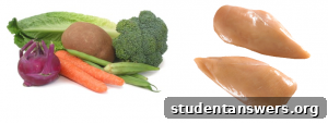A delicious bowl of homemade chicken and vegetable curry