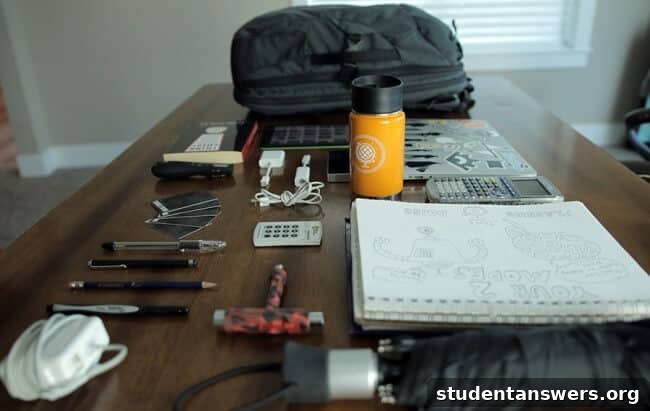 A flat lay of all the essential gear packed in a backpack for a professional creator and student