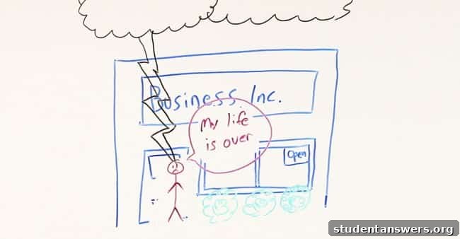 Dramatic text saying 'My life is over'