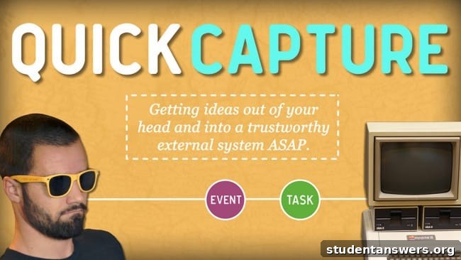Diagram of a quick capture system for productivity