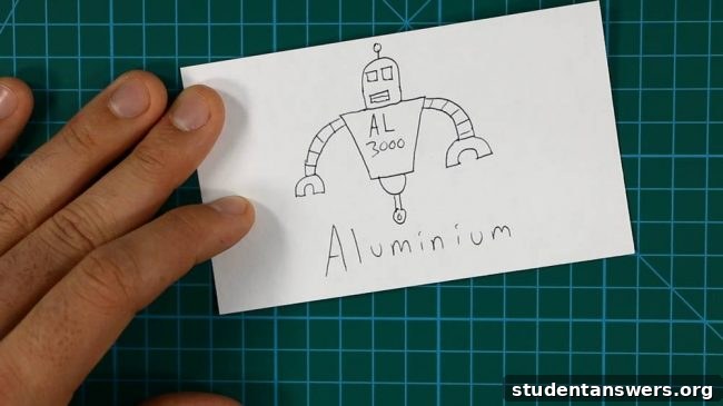 Flashcards that combine hand-drawn images with text for better recall.