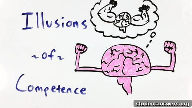 A diagram illustrating the illusion of competence where recognition is mistaken for recall.