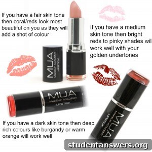 A collage showing various shades of red and berry lipsticks