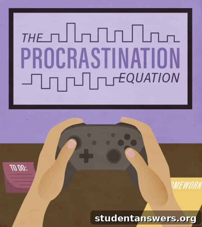 Graphic showing the procrastination equation variables