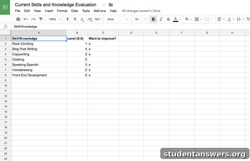 Example spreadsheet for evaluating current skills and knowledge on a 0-5 scale
