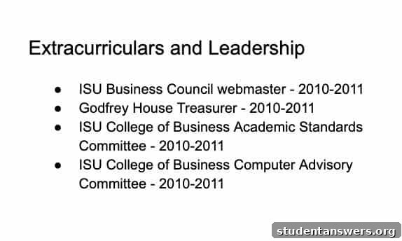 Example of an extracurriculars and leadership section for a recent graduate's resume.