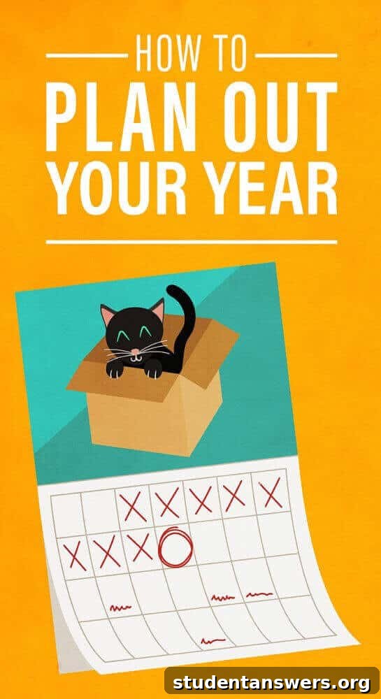 A person planning their year on a calendar to achieve goals