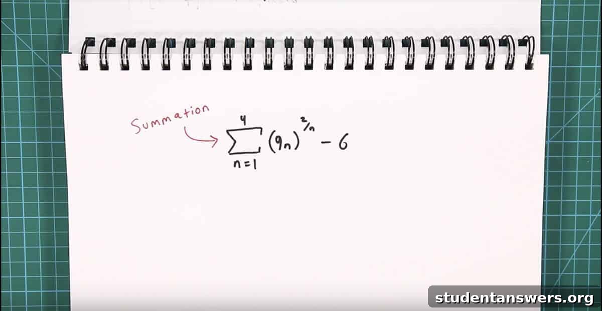 A complex summation problem involving a fractional exponent.