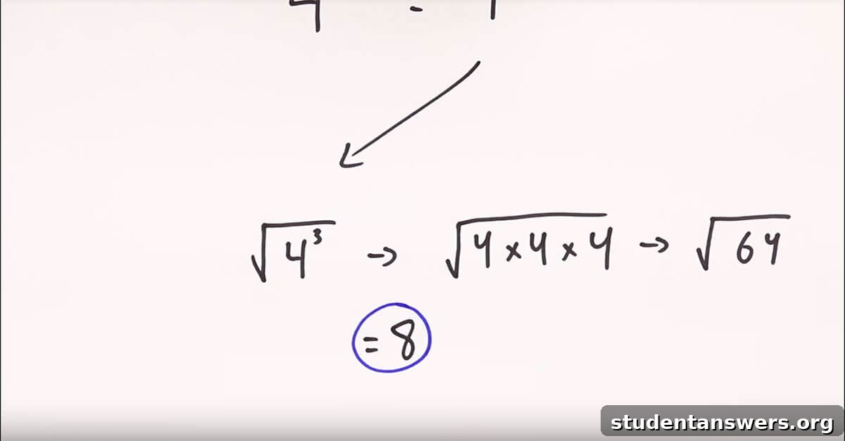 The straightforward solution to the fractional exponent problem.