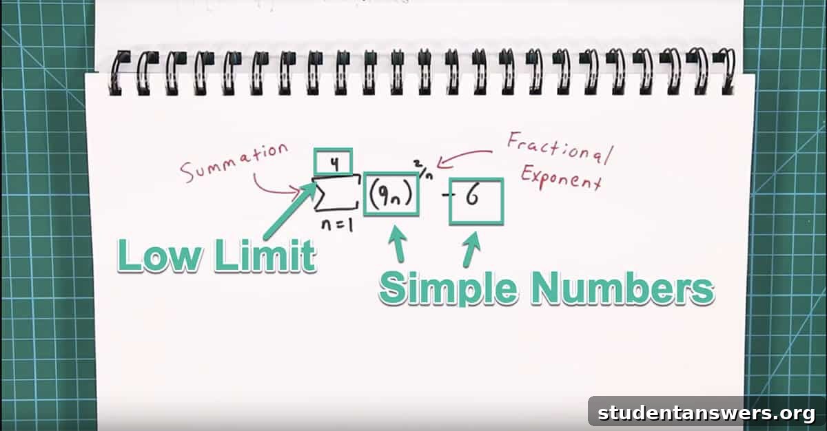 An example math problem using simple numbers and a low limit to reduce cognitive load.