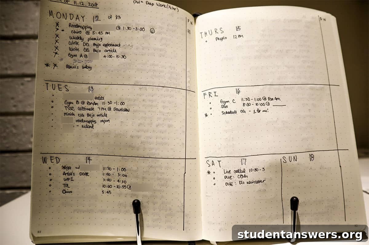 An example of a weekly planning spread in a Bullet Journal