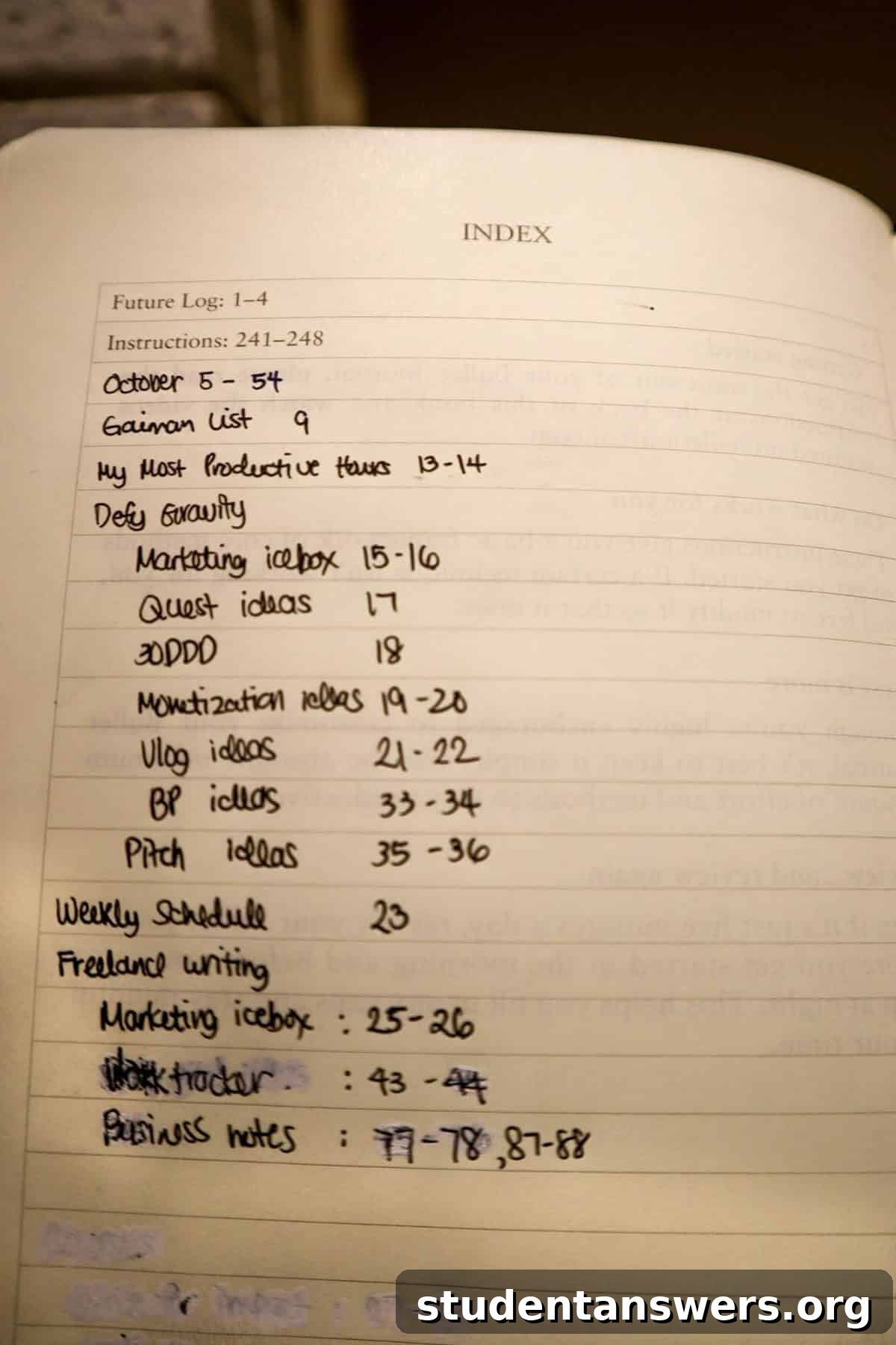 An example of a Bullet Journal Index page