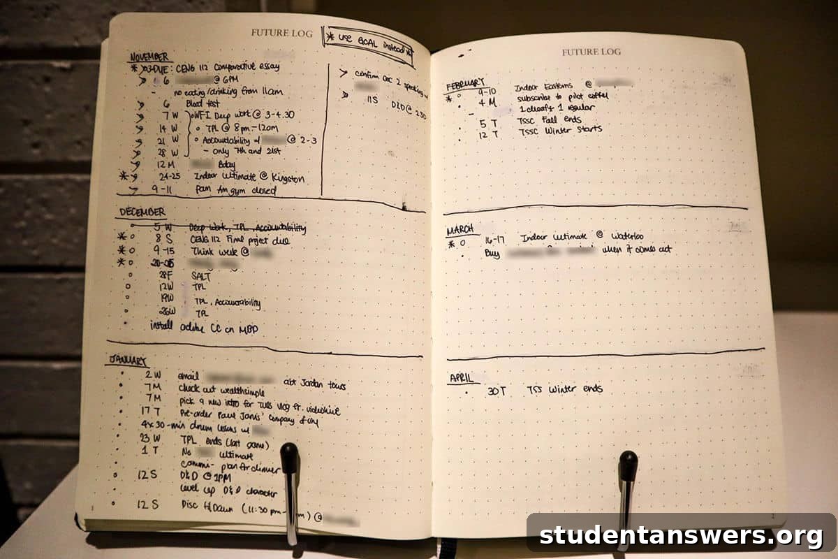 An example of a Bullet Journal Future Log spread