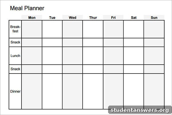 A weekly meal calendar template with columns for each day and rows for breakfast, lunch, and dinner.
