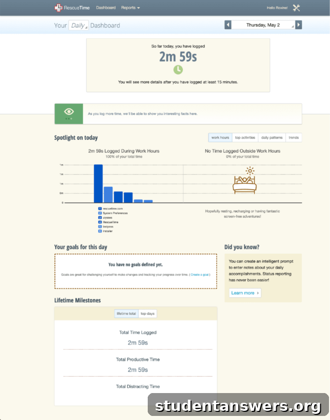 RescueTime dashboard showing a productivity score and time breakdown by category