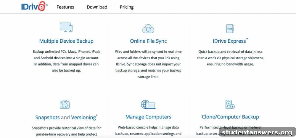 A page on the IDrive website showing its wide range of features, including multi-device backup.