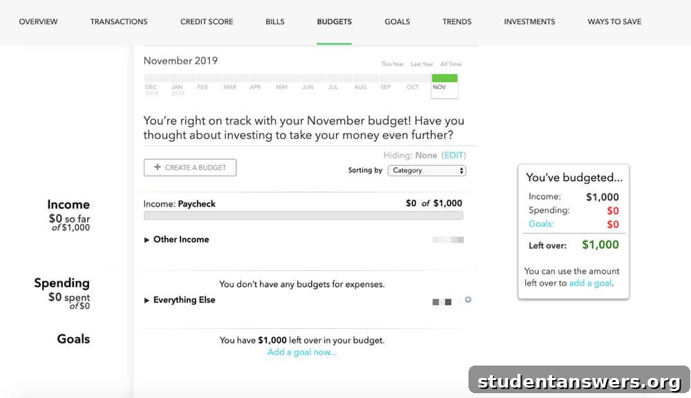 The Mint app dashboard showing an overview of financial accounts