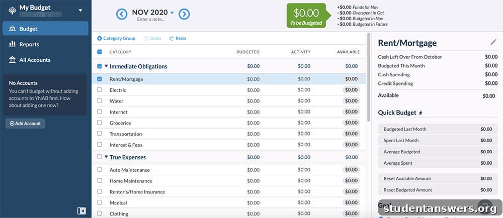 You Need a Budget app interface showing budget categories and available funds