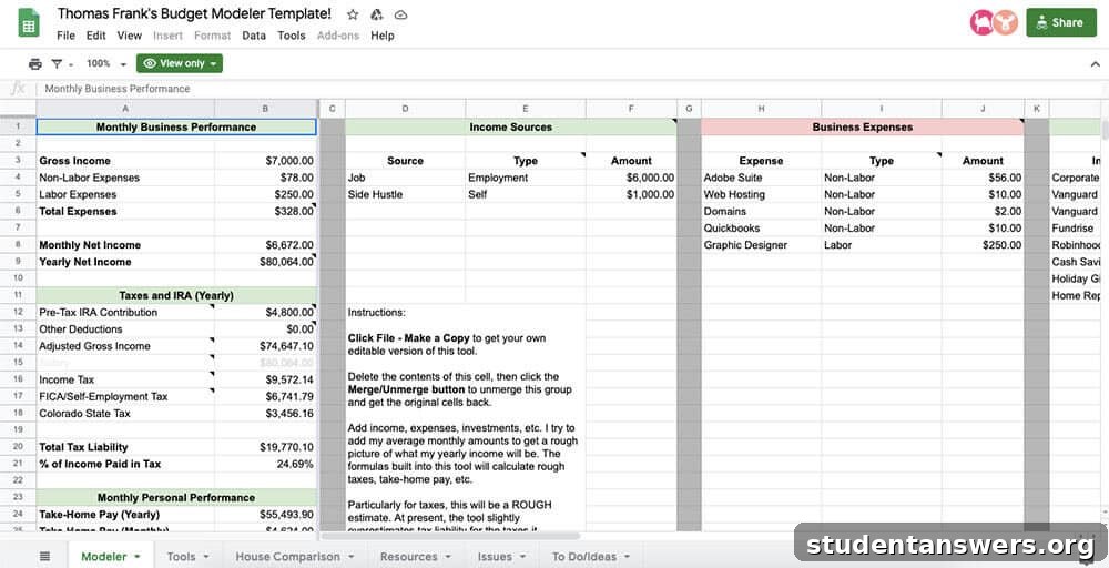 A custom budget tracking spreadsheet created in Google Sheets