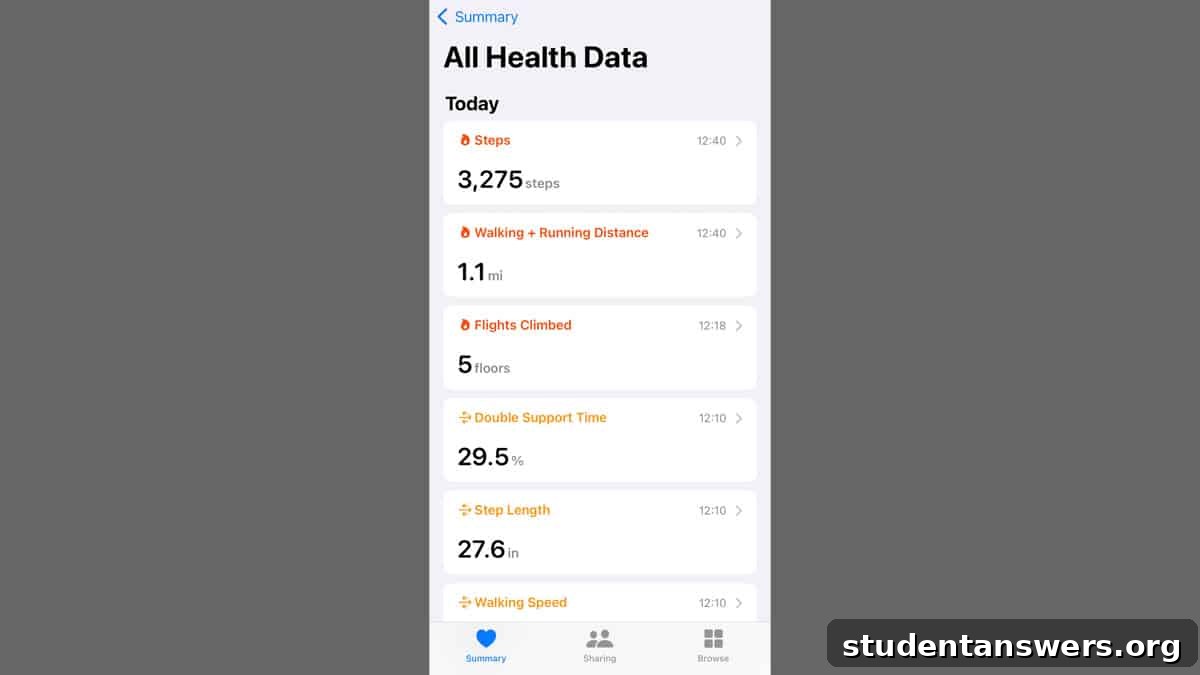 Apple Health app dashboard showing various health data metrics