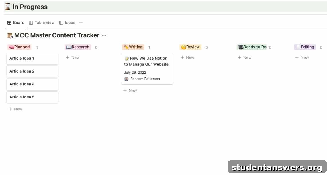 The content workflow Kanban board in Notion, showing article cards moved to the 'Planned' column.