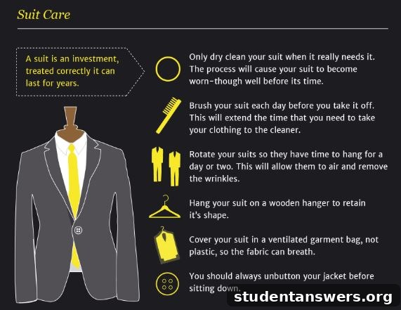 A flat lay of suit care essentials including a wooden hanger, suit brush, and steamer.