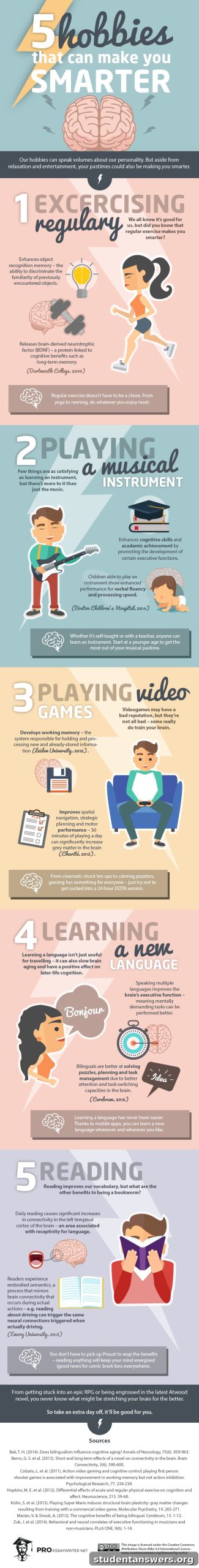 An infographic outlining five powerful hobbies that can boost intelligence and make you smarter